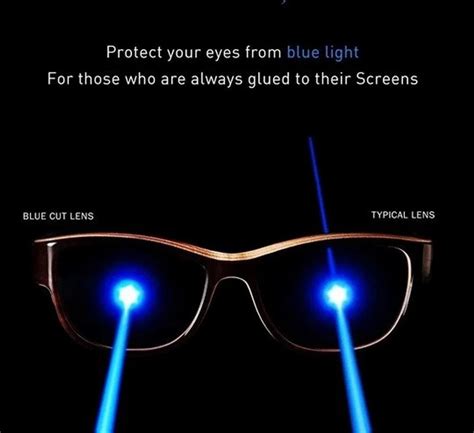 What Are Blue Light Filter Glasses? Eye Protection