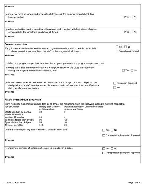 What Are Daycare Inspection Reports Alberta? Know Your Rights