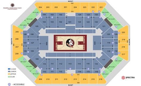 What Are Fsu Student Basketball Tickets? Get Yours Now