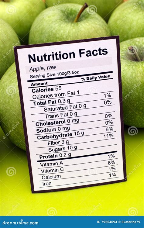 What Are Green Apple Calories? Nutrition Facts