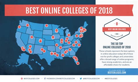 What Are Online Schools In Alberta? Find Your Options