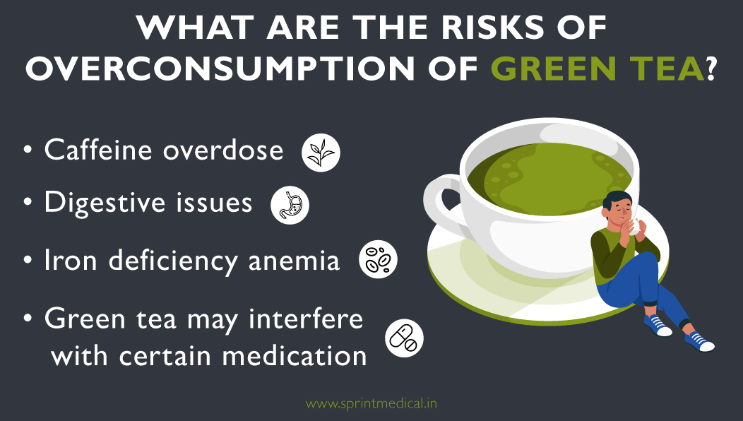 What Are The Risks Of Overconsumption Of Green Tea R Infographics