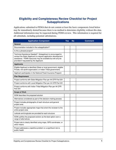 What Are Yale Mph Requirements Eligibility Checklist Your Land