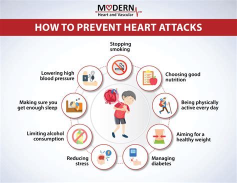 What Caused Kris Radcliffe Heart Attack? Prevention Tips