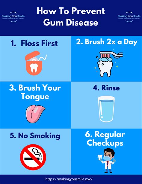 What Causes Gum Disease? Prevention Tips