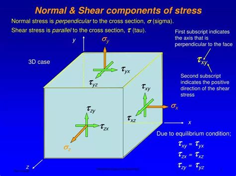 What Causes Shear Stress Astronomy? Expert Insights