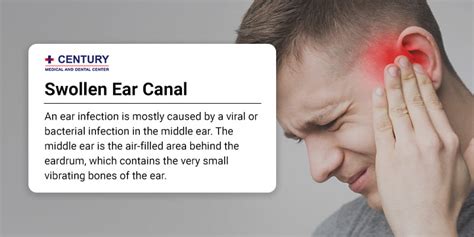 What Causes Swollen Ear Canal? Relief Guide