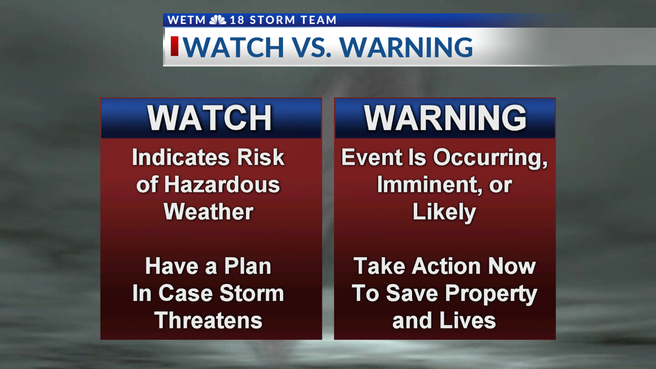 What Causes Tornado Warnings? Stay Safe In Alberta