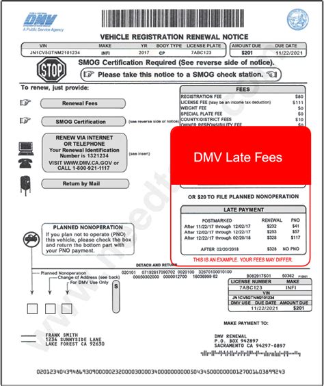 What Documents Do I Need To Renew Car Registration Car Retro