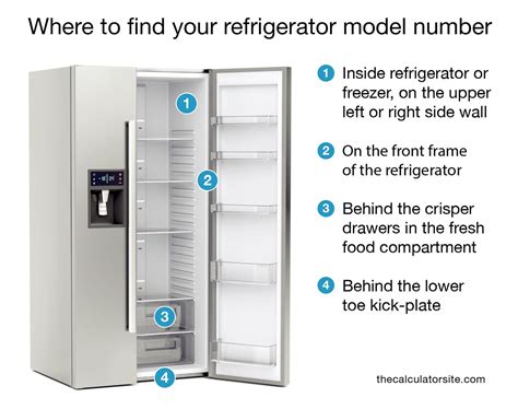 What Does Cu Ft Mean In Refrigerators