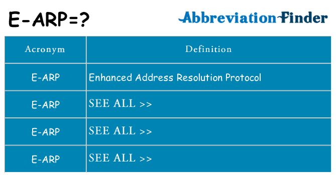 What Does E Arp Mean E Arp Definitions Abbreviation Finder