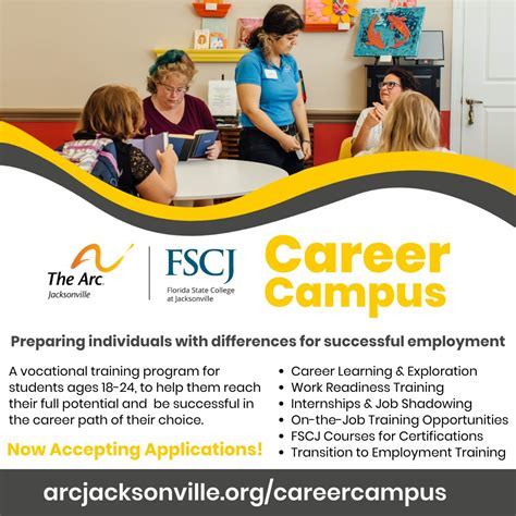 What Fscj Job Openings Are Available? Career Guide