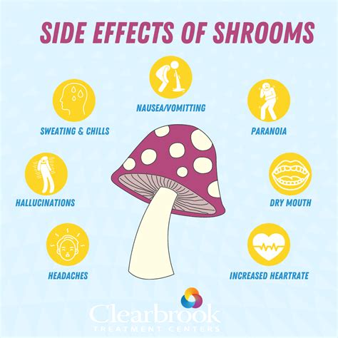 What Happens When Shrooms Wear Off? Aftereffects Explained