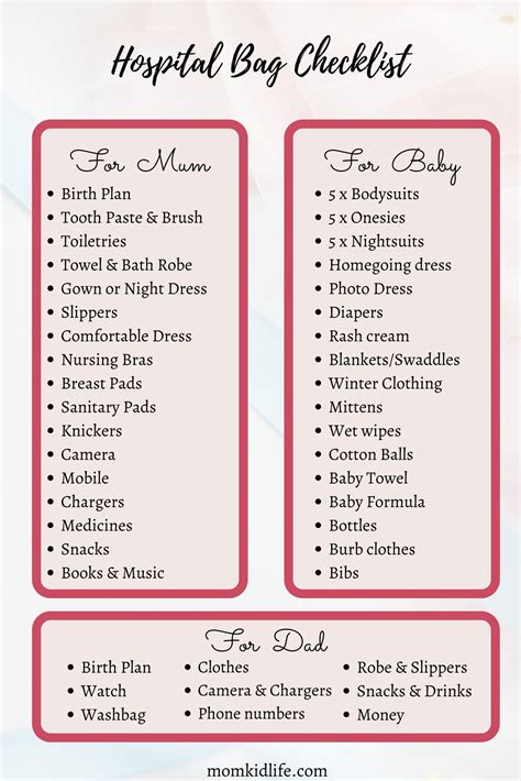 What I Packed In My Hospital Bag Mom Baby Checklist Simply Taralynn Food Lifestyle Blog