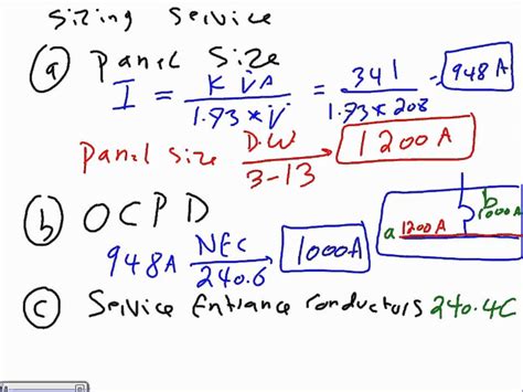 What Is 1121.25 X 0.27? Easy Calculation