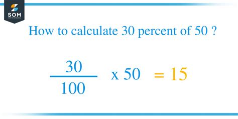 What Is 30 Percent Of 50? Easy Calculation