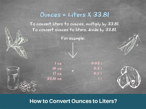 What Is 40 Ounces To Liters? Easy Conversion