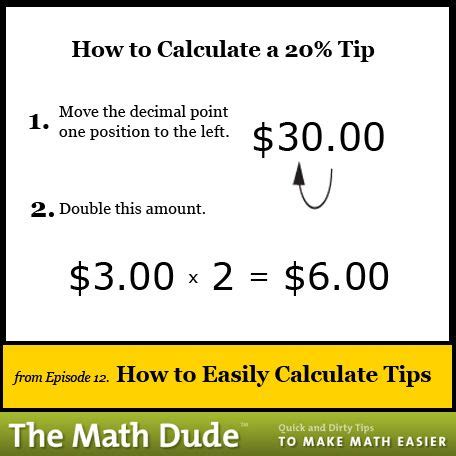 What Is 50 X 12? Easy Calculation Tips