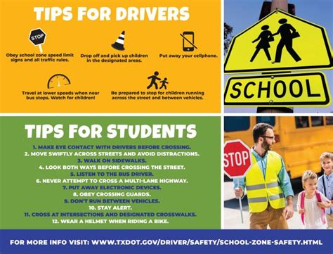 What Is A School Zone Sign? Safety Guide