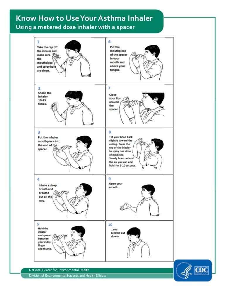 What Is A Spacer For Inhaler? Easy Breathing Guide