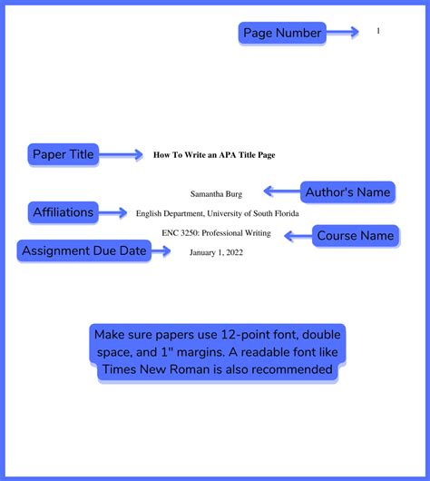 What Is A Title Page Apa? Formatting Guide