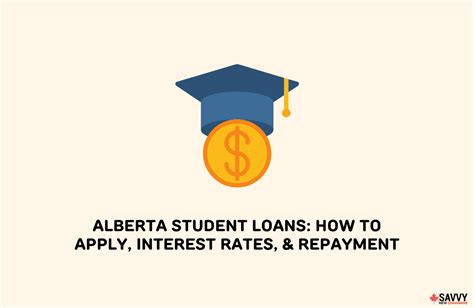 What Is Alberta Student Loan? Apply Now Guide