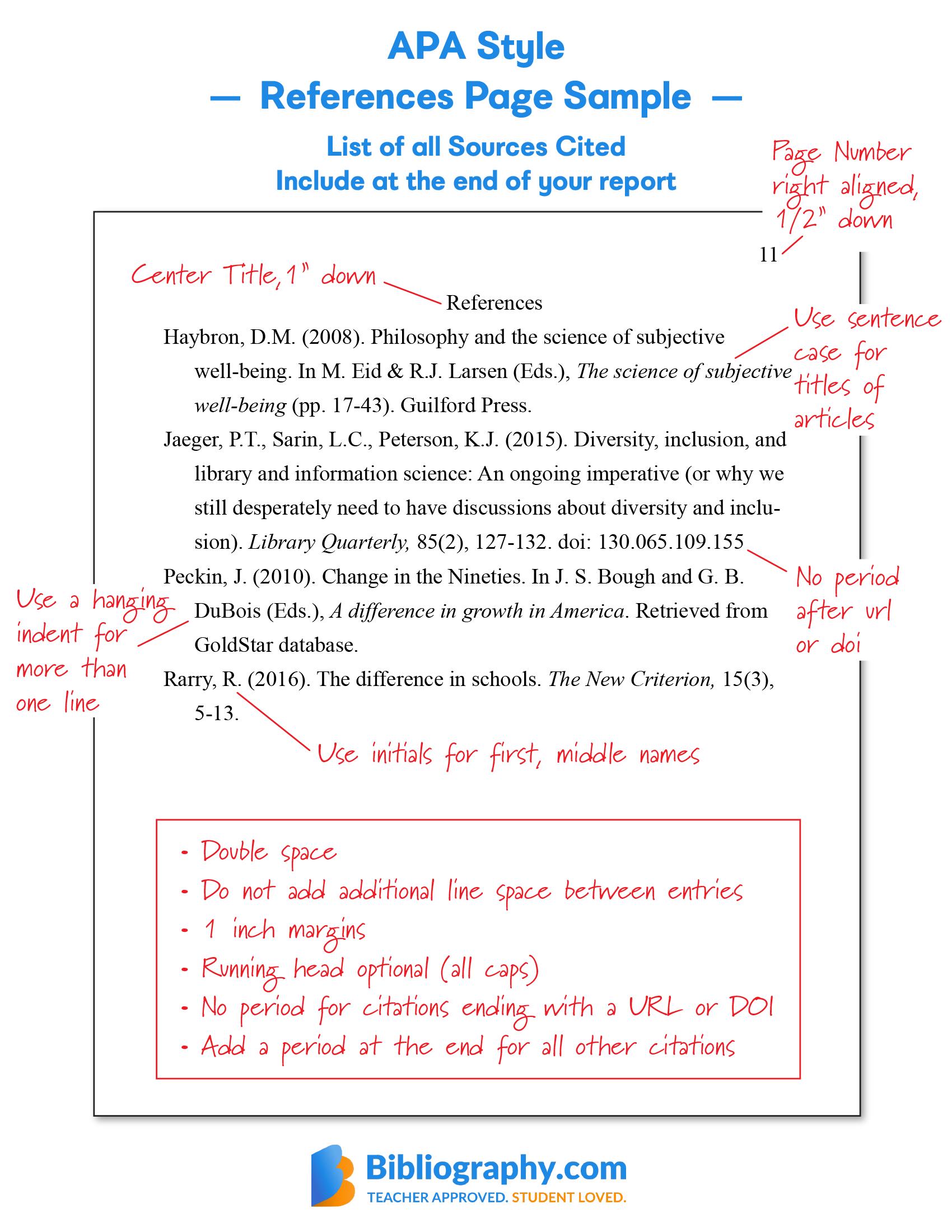 What Is Apa Citations Page? Formatting Guide