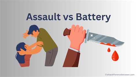 What Is Assault Vs Battery? Know The Difference