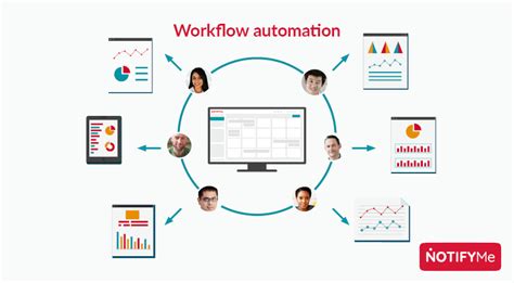 What Is Automated Case Info? Streamline Your Workflow