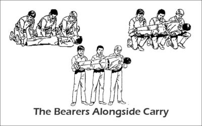 What Is Bearer Alongside Carry? Easy Lifting Tips