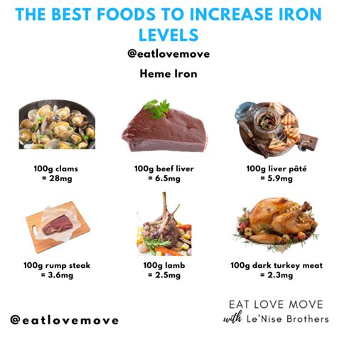 What Is Best Iron Level? Optimize Your Health