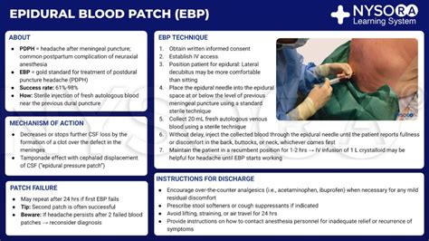 What Is Blood Patch Procedure? Relief Guide