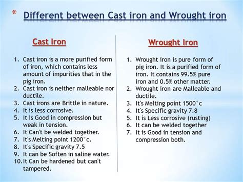 What Is Cast Iron What Is Wrought Iron What Is Steel What Is