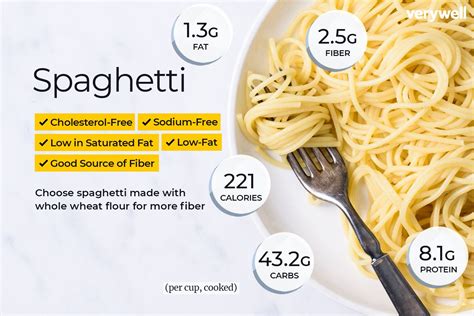 What Is Chia Spaghetti Nutrition? Healthy Benefits