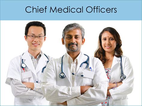 What Is Chief Medical Officer Alberta Role? Expert Guide