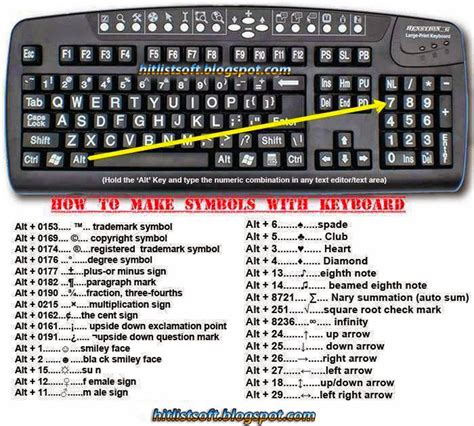 What Is Circa Symbol? Easy Typing Guide