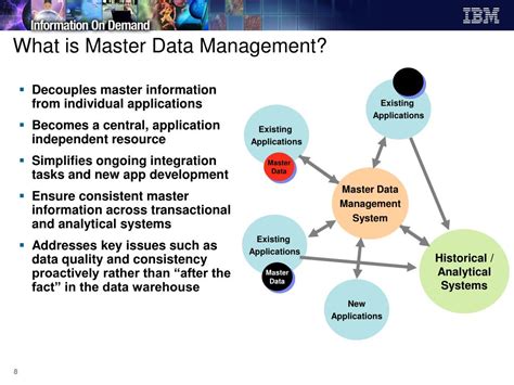 What Is Data Master? Simplified Guide