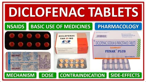 What Is Diclofenac Used For