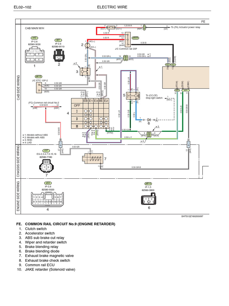 What Is Engine Retarder