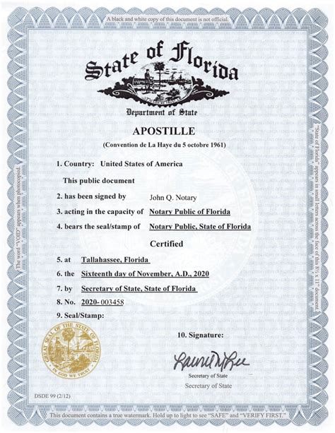 What Is Florida State Registrar? Easy Document Access