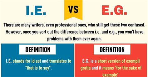 What Is I.e. Vs E.g? Usage Guide