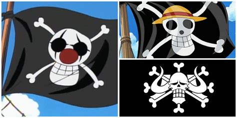 What Is Jolly Roger One Piece? Symbolism Explained