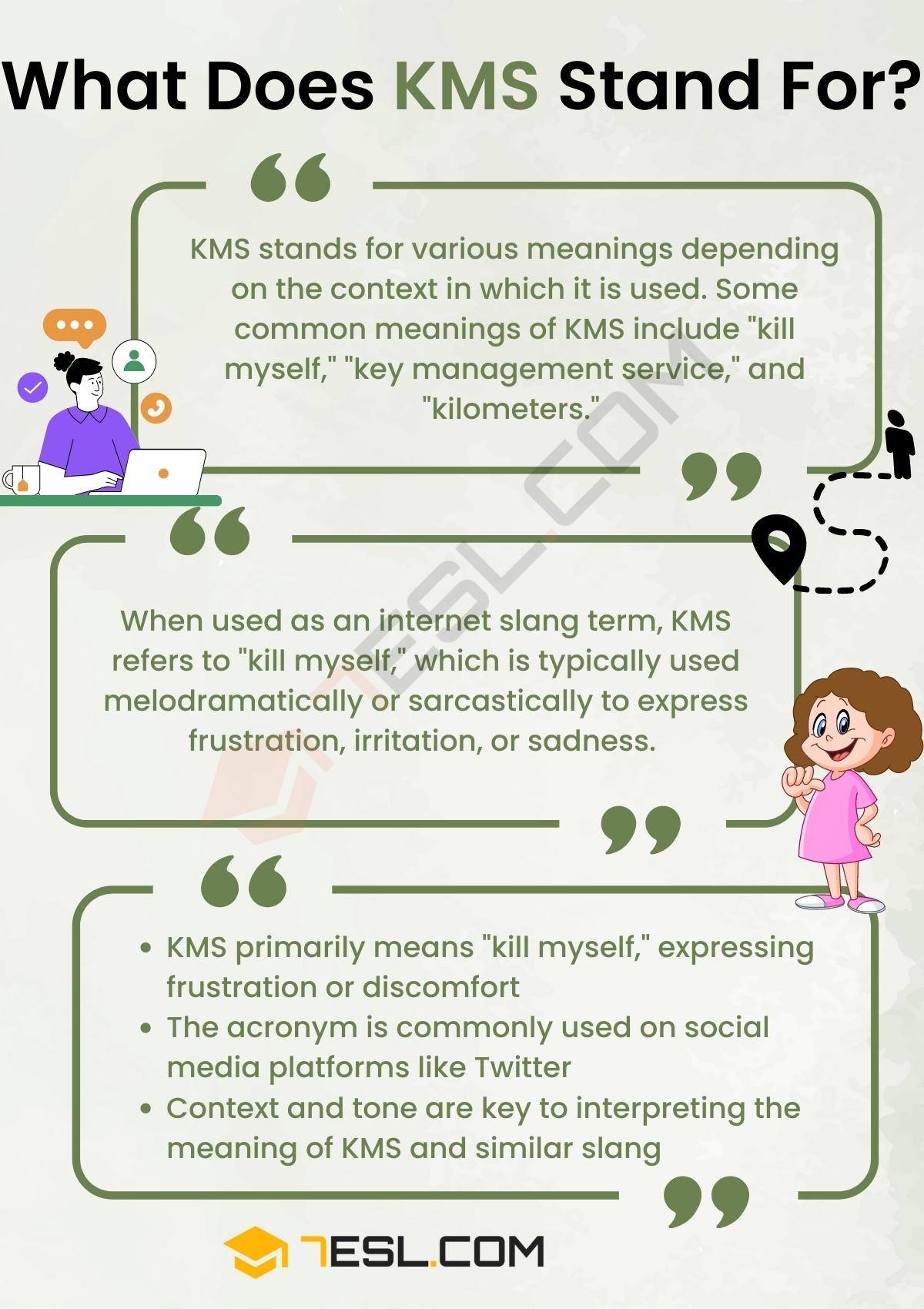 What Is Kms? Understand The Meaning