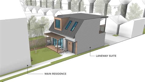 What Is Laneway Housing Toronto? A Buyer's Guide