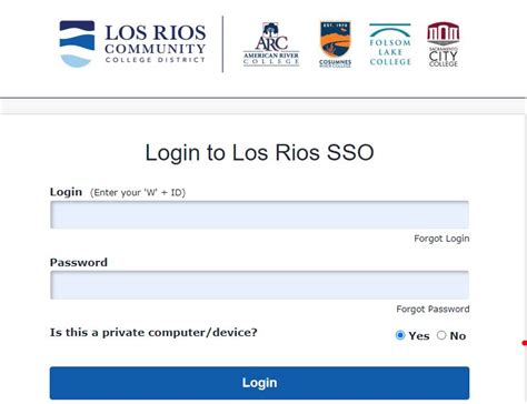 What Is Los Rios Canvas Easy Login Guide Black Atlantic