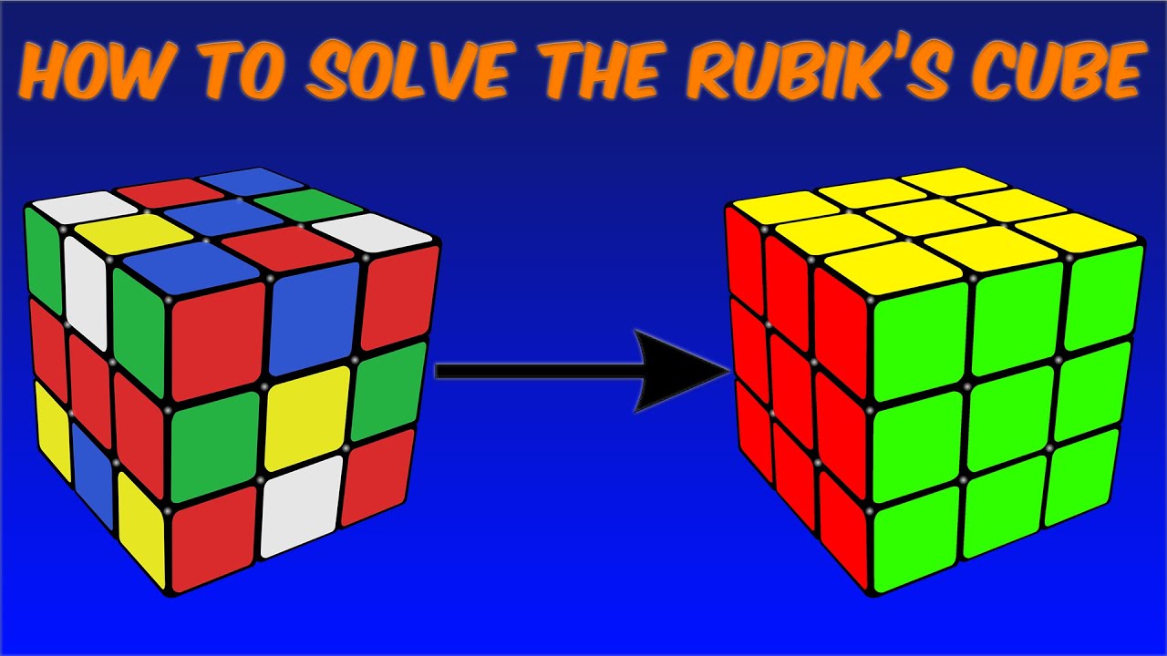 What Is Magic Cube Rubik's? Solve It Fast