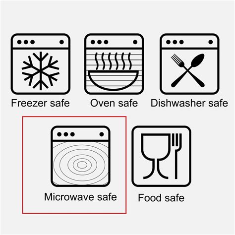 What Is Microwave Safe Logo? Safe Heating Guide