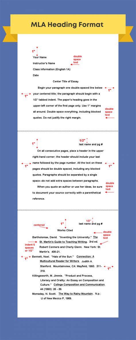 What Is Mla Heading Format? Simple Solution