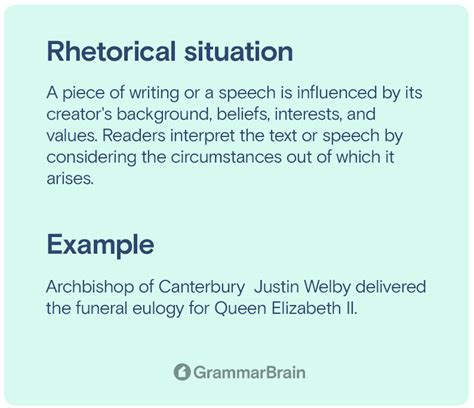 What Is Rhetorical Situation? Mastering Definition