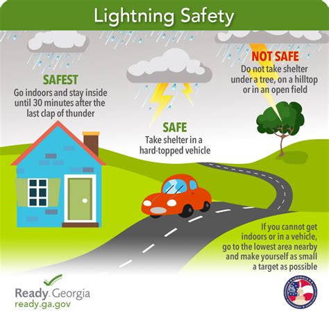 What Is Sdv Green Rain? Storm Safety Tips